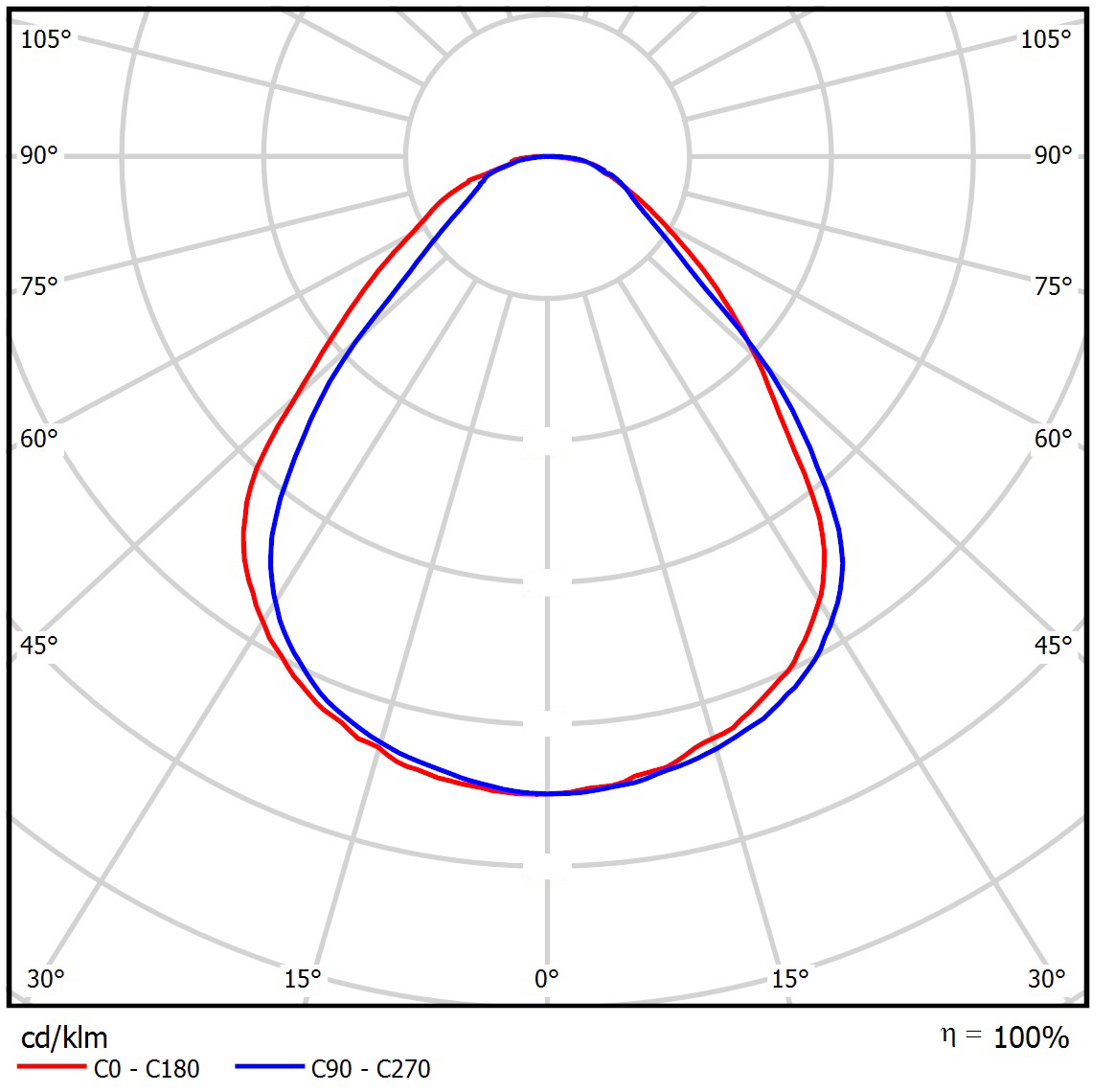 Geniled ЛПО 1200x180x45 80Вт 24В 5000К IP54 Микропризма